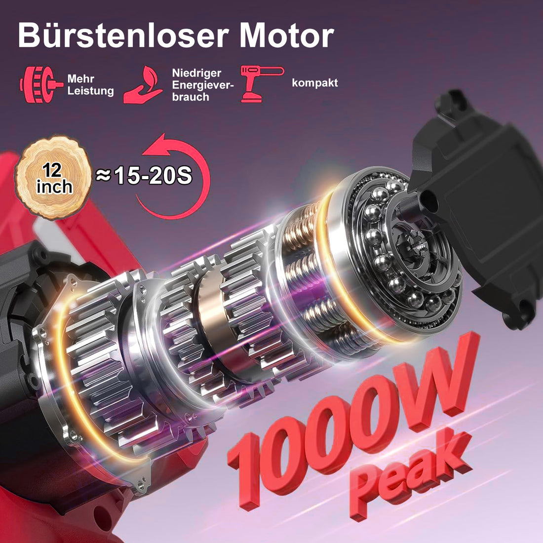 Kettensägen mit Akku, 12 Zoll Elektro-Kettensäge, 2 x 4500 Akku, Kettensäge 1 rechtwinklige Ketten + 1 Kettenführungsschiene, Mini Akku-Elektro-Kettensäge, Kettensäge 1000W